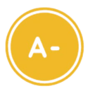 CinemaScore Rating