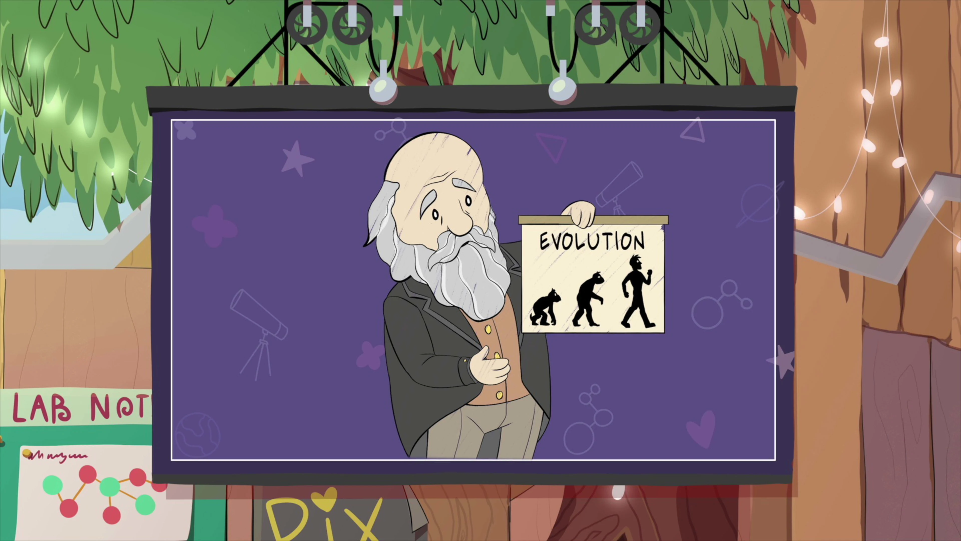 What Is Evolution?