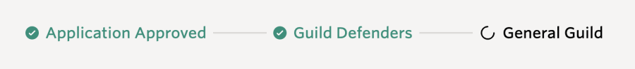 The Angel Guild Progress Tracker