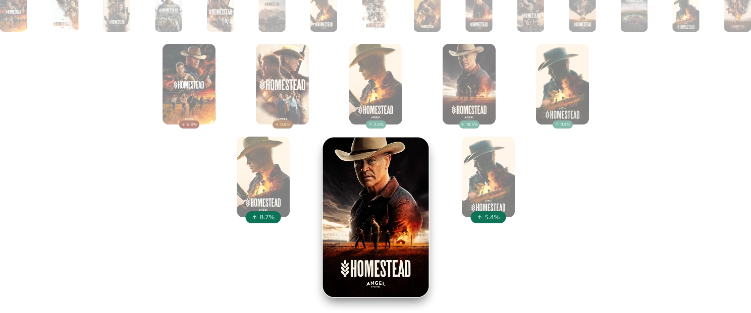 Homestead Poster Experiment