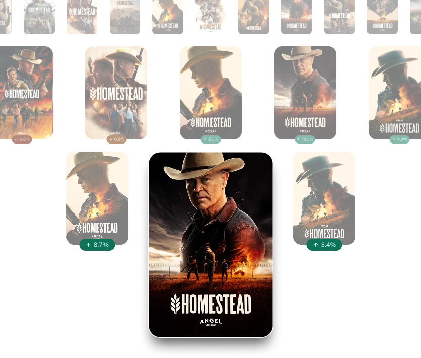 Homestead Poster Experiment