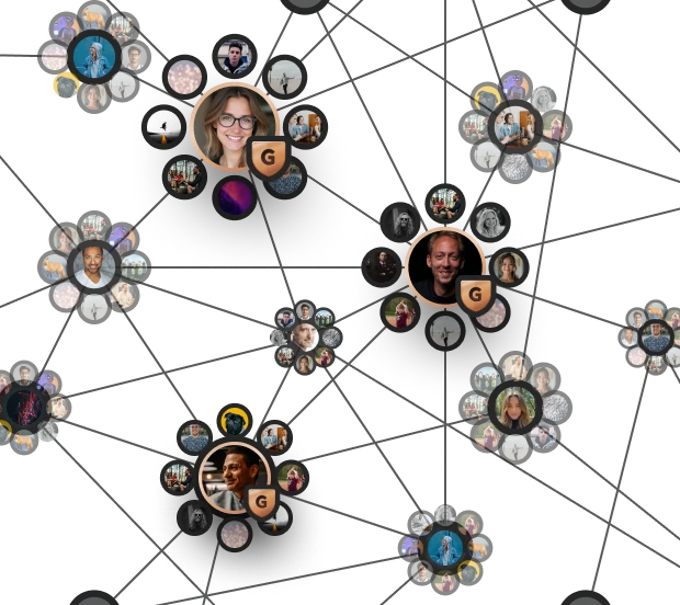 Social Network Graph