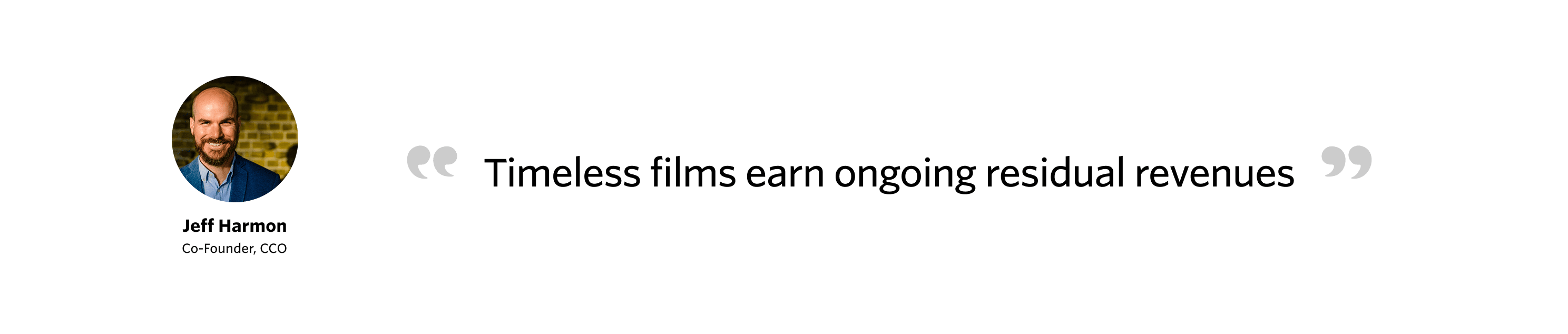 Angel Payout Graph