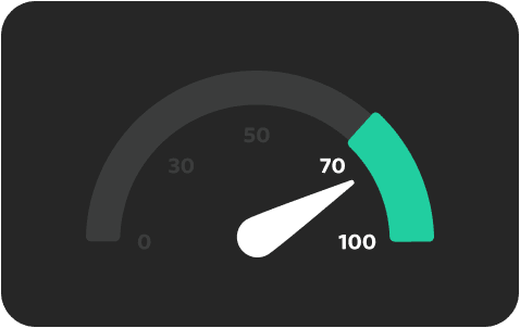 Guild Score Gauge