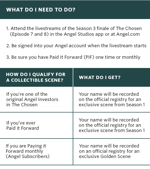 Image of Angel Collectible Scenes info