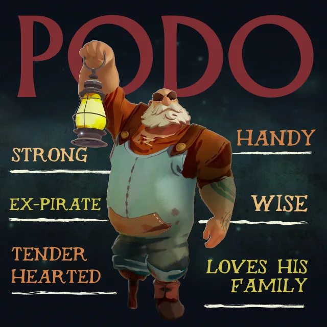 podo image